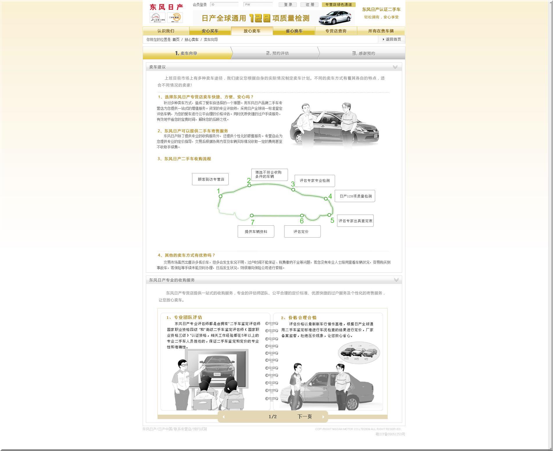 东风日产－中国最大的品牌二手车网站 放心卖车 卖车向导